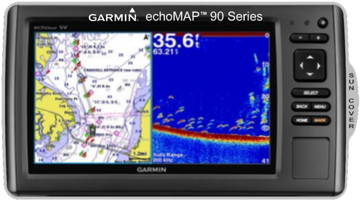 Garmin